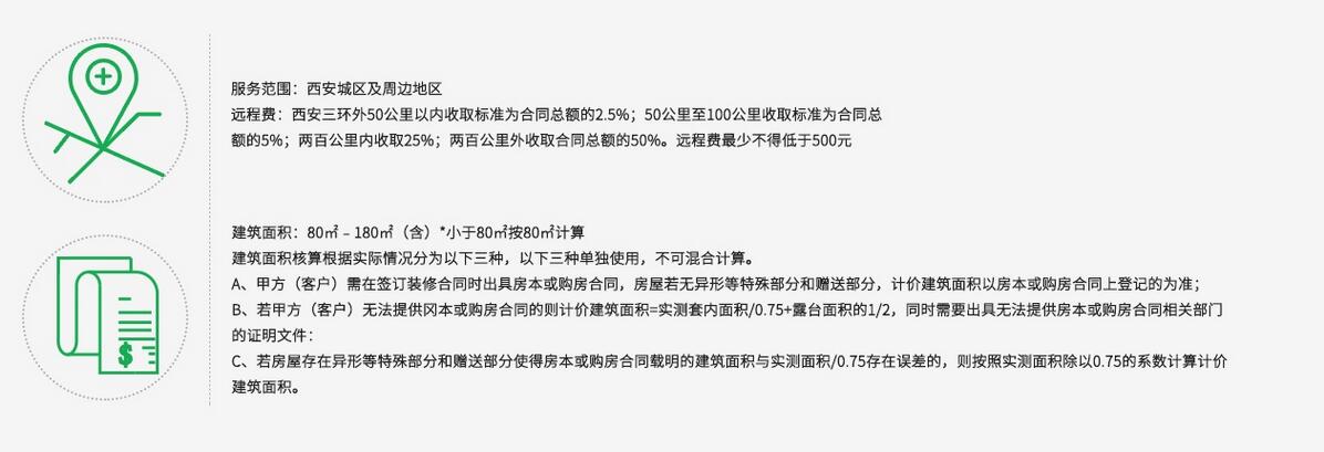 90平米裝修全包價(jià)格