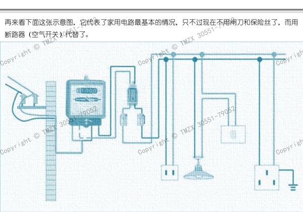  圖解裝修水電改造之強電改造_003.jpg