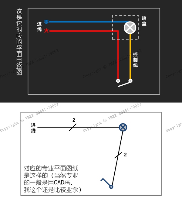  圖解裝修水電改造之強電改造_008.jpg