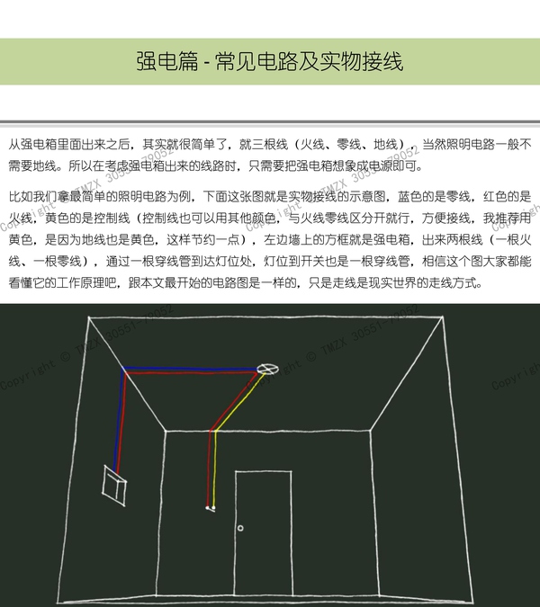  圖解裝修水電改造之強電改造_007.jpg