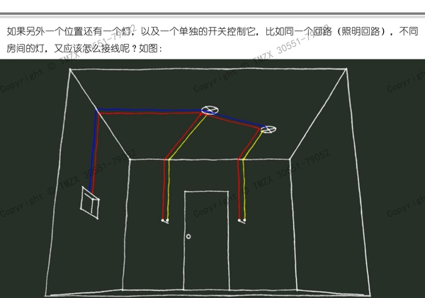  圖解裝修水電改造之強電改造_009.jpg