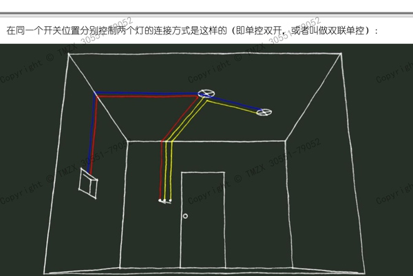  圖解裝修水電改造之強電改造_011.jpg