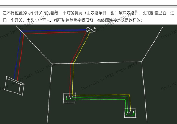  圖解裝修水電改造之強電改造_013.jpg