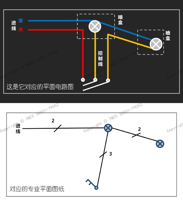  圖解裝修水電改造之強電改造_012.jpg