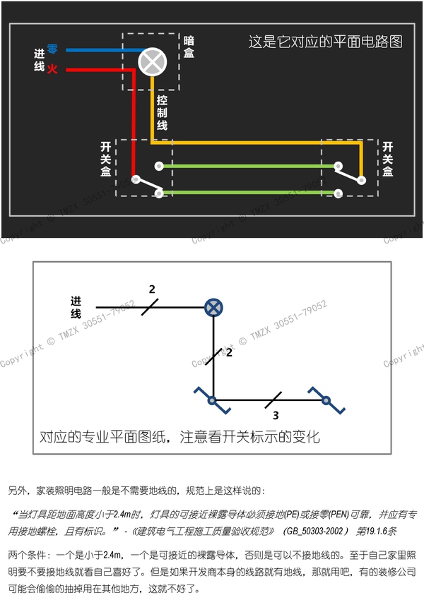  圖解裝修水電改造之強電改造_014.jpg