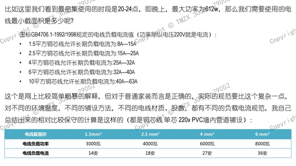  圖解裝修水電改造之強電改造_023.jpg