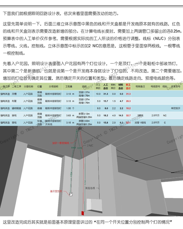  圖解裝修水電改造之強電改造_024.jpg