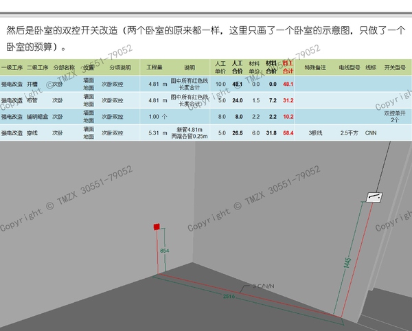  圖解裝修水電改造之強電改造_029.jpg