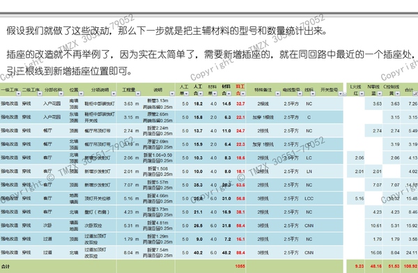  圖解裝修水電改造之強電改造_031.jpg
